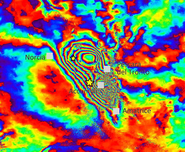 Italy earthquake deformation