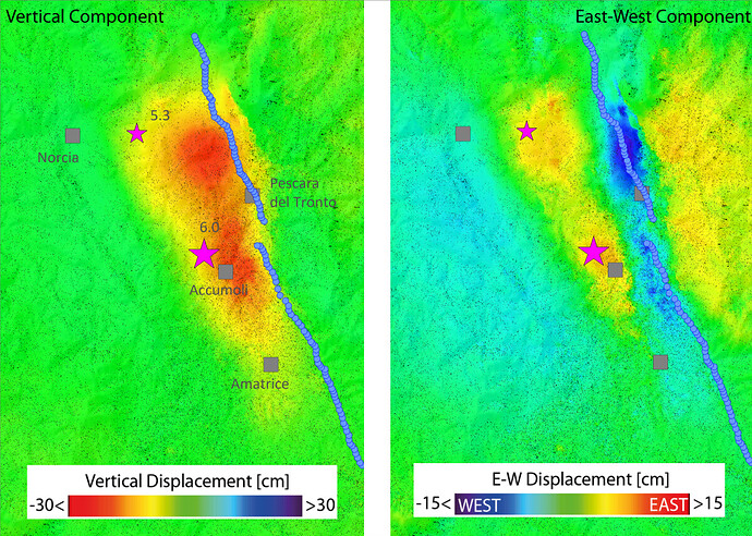 Ground displacement from Italy earthquake
