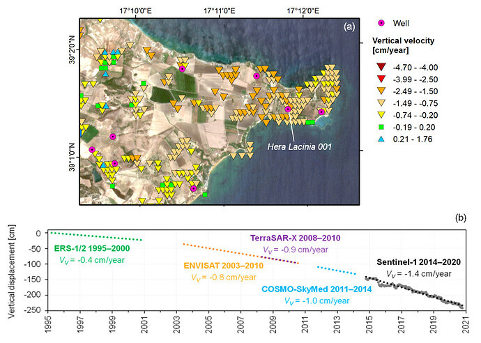 Fig4_Zone3_CapoColonna