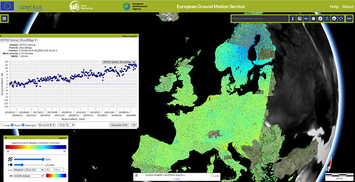 European Ground Motion Service Interface